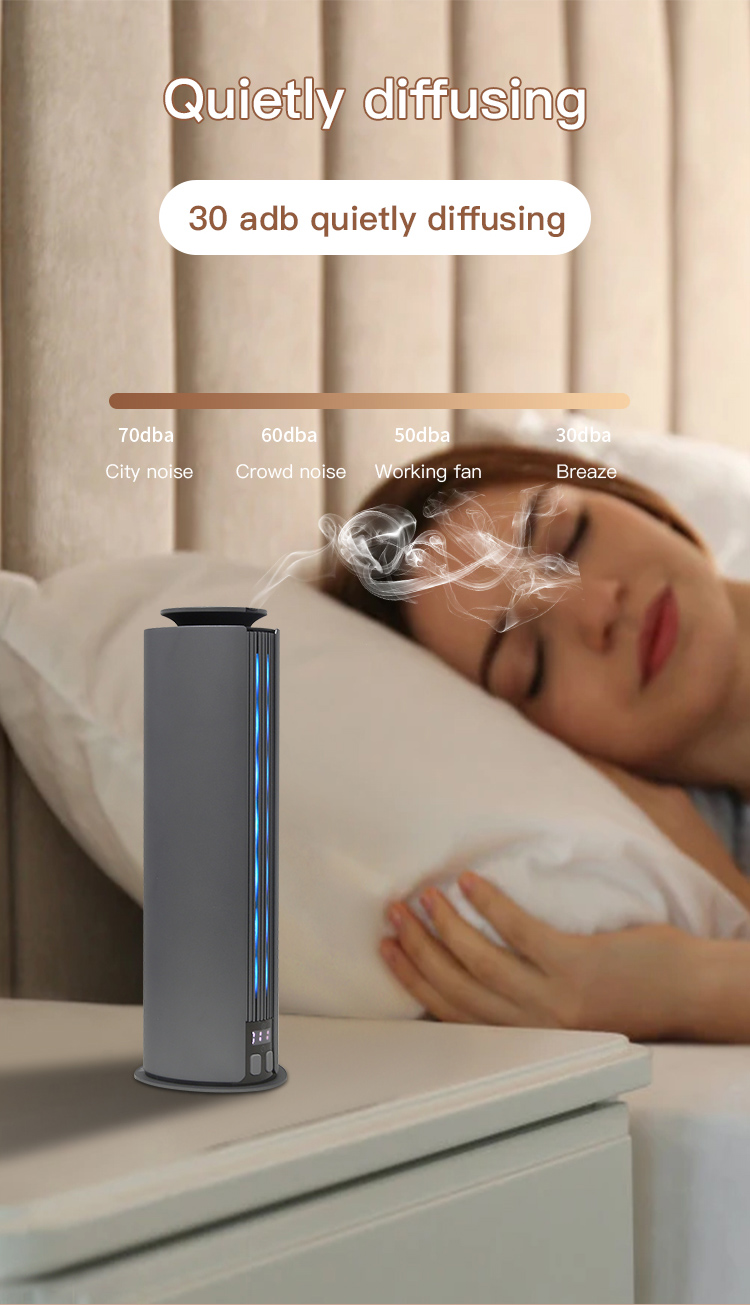 Aksuccess Pure Essentials